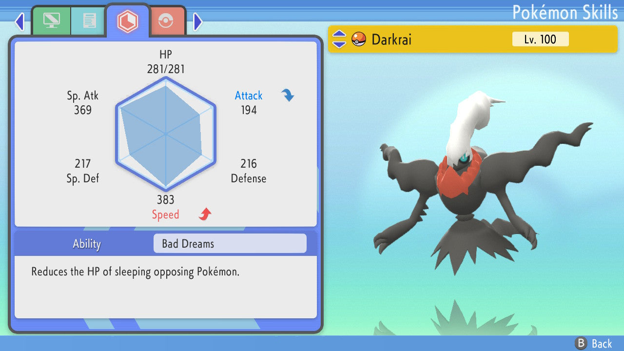Pokémon Scarlatto E Violetto – Guida Strategica Completa Con Trucchi E Segreti