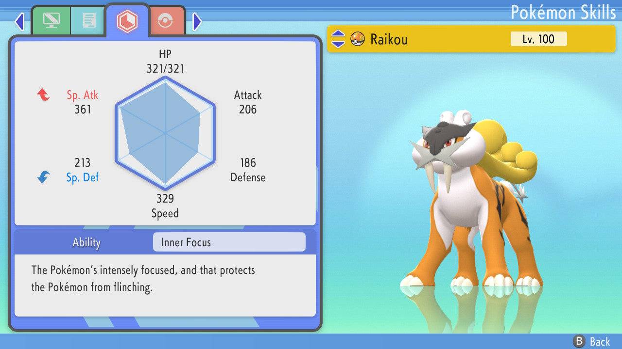 Pokemon Brilliant Diamond and Shining Pearl Raikou 6IV-EV Trained - Pokemon4Ever