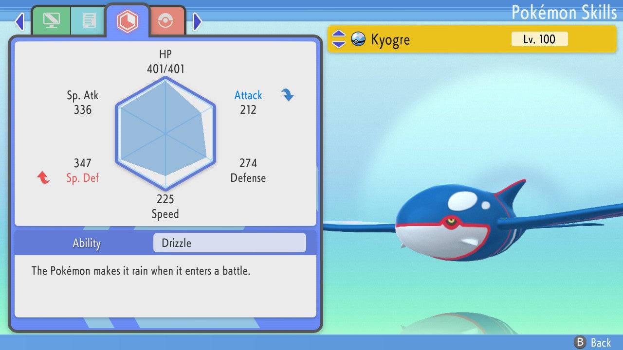 Pokemon Brilliant Diamond and Shining Pearl Kyogre 6IV-EV Trained - Pokemon4Ever